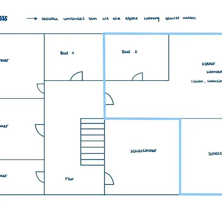 - Schoene Loh Holiday home Weihenzell